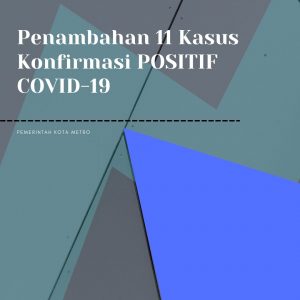 Penambahan 11 Kasus Konfirmasi Positif Covid-19 di Kota Metro