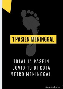 Penambahan Satu Pasien Covid-19 Meninggal di Kota Metro