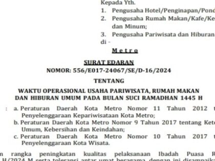 Pastikan Kegiatan Ekonomi Tetap Berjalan dengan Menjaga Toleransi, Pemkot Metro Keluarkan Edaran Selama Ramadan