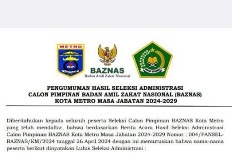Pengumuman Hasil Seleksi Administrasi BAZNAS Metro 2024-2029