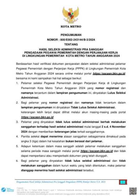 Pengumuman tentang Hasil Seleksi Administrasi Pra Sanggah Pengadaan Pegawai Pemerintah dengan Perjanjian Kerja (PPPK) di Lingkungan Pemerintah Kota Metro Tahun Anggaran 2024