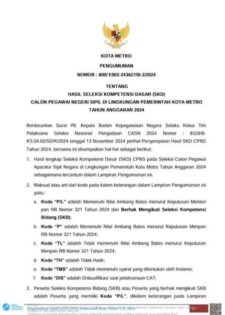 Pengumuman Hasil Seleksi Kompetensi Dasar SKD Pada Seleksi Pengadaan Calon Pegawai Negeri Sipil di Lingkungan Pemerintah Kota Metro Tahun Anggaran 2024