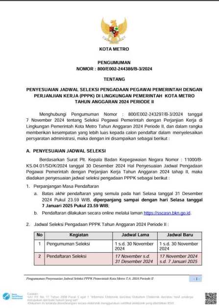 Pengumuman Penyesuaian Jadwal Seleksi Pengadaan Pegawai Pemerintah dengan perjanjian Kerja (PPPK) di Lingkungan Pemerintah Kota Metro Tahun Anggaran 2024 Periode II