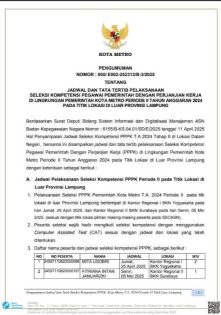 Pengumuman Jadwal dan Tata Tertib Pelaksanaan Seleksi Kompetensi Pegawai Pemerintah dengan Perjanjian Kerja di Lingkungan Pemerintah Kota Metro Periode II Tahun Anggaran 2024 Pada Titik Lokasi di Luar Provinsi Lampung