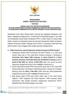 Pengumuman Tentang Jadwal dan Tata Tertib Pelaksanaan Seleksi Kompetensi Pegawai Pemerintah dengan Perjanjian Kerja di Lingkungan Pemerintah Kota Metro Periode II Tahun Anggaran 2024