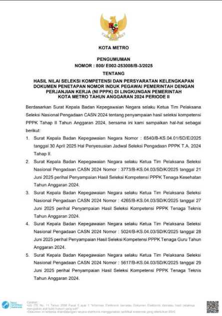Pengumuman Tentang Hasil Nilai Seleksi Kompetensi dan Persyaratan Kelengkapan Dokumen Penetapan Nomor Induk Pegawai Pemerintah dengan Perjanjian Kerja (NI PPPK) di Lingkungan Pemerintah Kota Metro Tahun Anggaran 2024 Periode II
