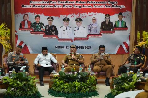 Pemerintah Kota Metro Gelar Rapat Forkopimda, Bahas Isu-Isu Aktual di Masyarakat