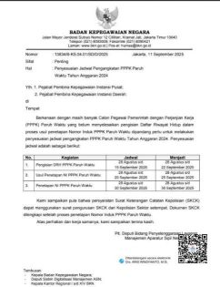 Pemberitahuan Penyesuaian Jadwal Pengisian DRH PPPK Paruh Waktu, maksimal tanggal 22 September 2025