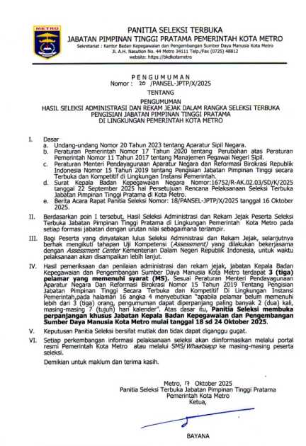 Pengumuman Hasil Seleksi Administrasi dan Rekam Jejak Selter JPTP Kota Metro