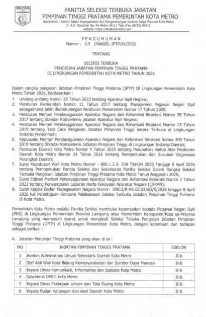 Pengumuman Tentang Seleksi Terbuka Pengisian Jabatan Pimpinan Tinggi Pratama di Lingkungan Pemerintah Kota Metro Tahun 2026
